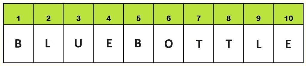 Did you find all the letters?